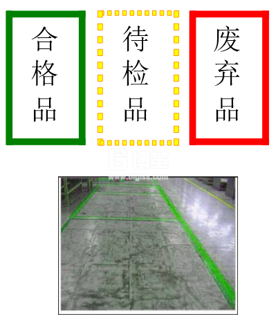 產品質量檢驗定置定位標識線