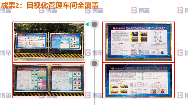 目視化管理車(chē)間全覆蓋