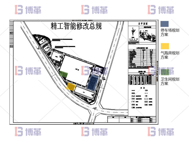 機(jī)械設(shè)備新工廠精益布局規(guī)劃方案 園區(qū)整體規(guī)劃