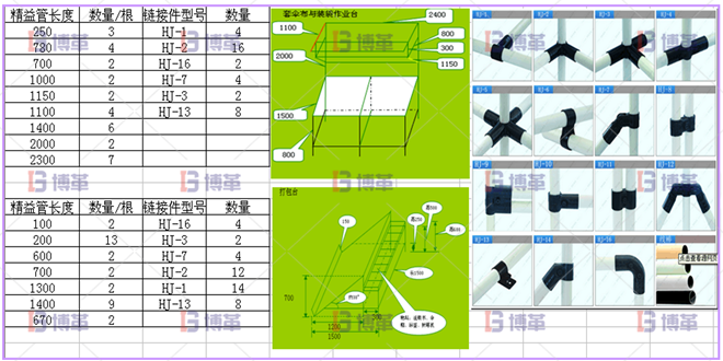 浙江服裝工廠6S現(xiàn)場管理與改善 重新設(shè)計(jì)制作作業(yè)臺面