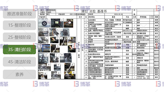 5S現(xiàn)場(chǎng)管理 3S清掃階段 最佳實(shí)踐-清掃點(diǎn)檢基準(zhǔn)書