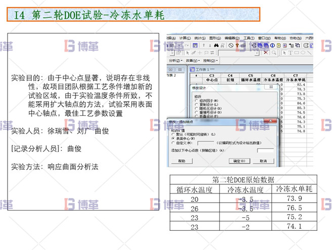 化工行業(yè)降低公用工程用電單耗分析案例 DOE實驗設計