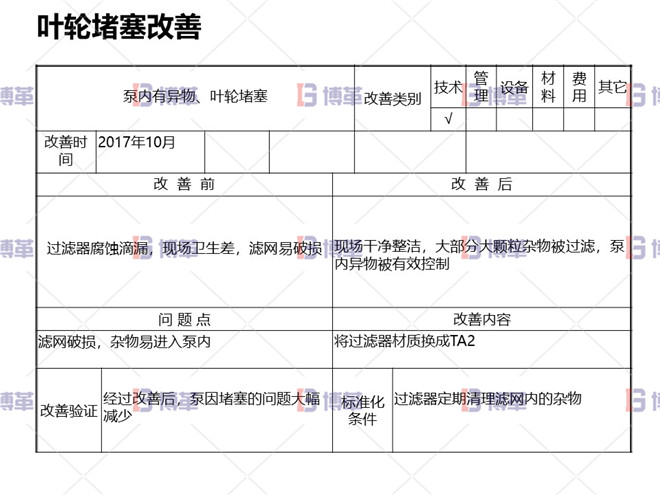 冶煉行業(yè)TPM設(shè)備自主維護案例 葉輪堵塞改善