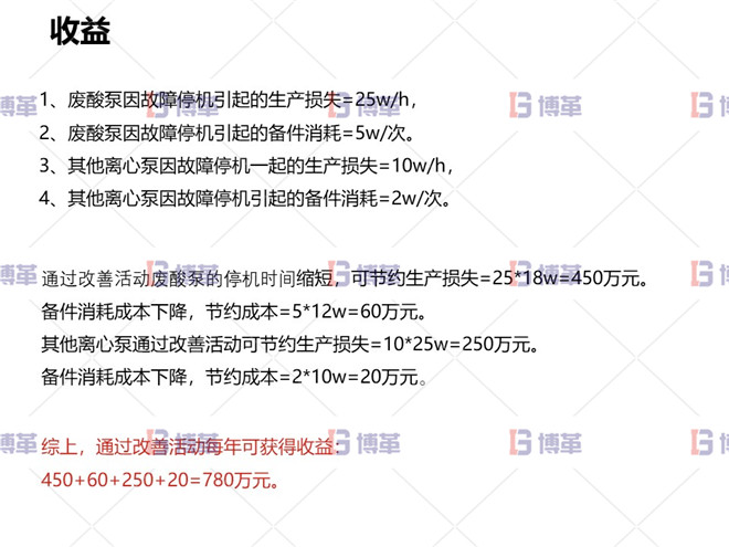 冶煉行業(yè)TPM設(shè)備自主維護案例 收益