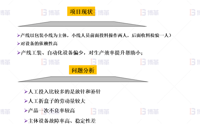 醫(yī)療器械簡易自動化LCIA改善案例 改善現(xiàn)狀及問題分析