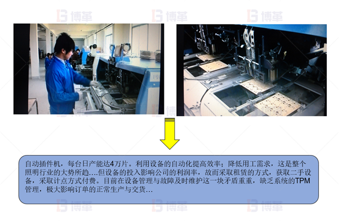 LED照明企業(yè)精益生產(chǎn)推進案例 設(shè)備運行管理面臨的矛盾將通過系統(tǒng)TPM管理得以解決