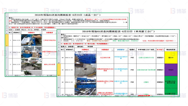 機(jī)械加工行業(yè)（軸承加工）6S改善案例 6S管理改善1