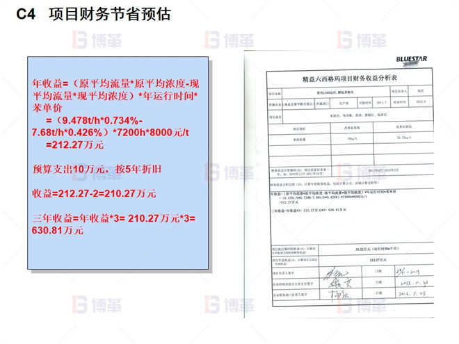 C4   項(xiàng)目財(cái)務(wù)節(jié)省預(yù)估