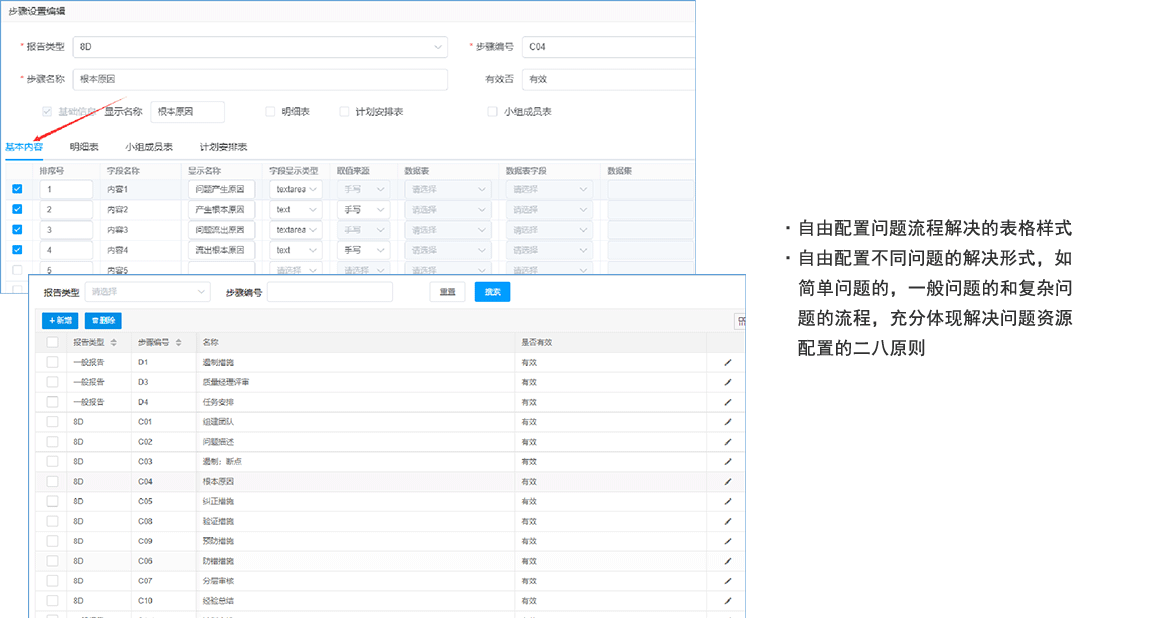 快速問題解決數(shù)字化-流程設(shè)置