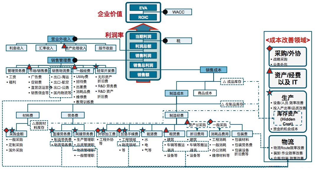 博革精益成本咨詢(xún).png