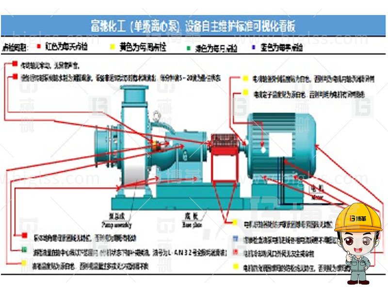 TPM生產(chǎn)，TPM管理，TPM咨詢，TPM培訓(xùn)，TPM改善，上海博革，博革咨詢