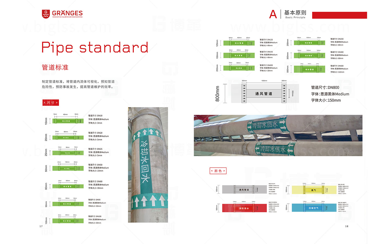 格朗吉斯 目視化設(shè)計 上海博革 博革咨詢